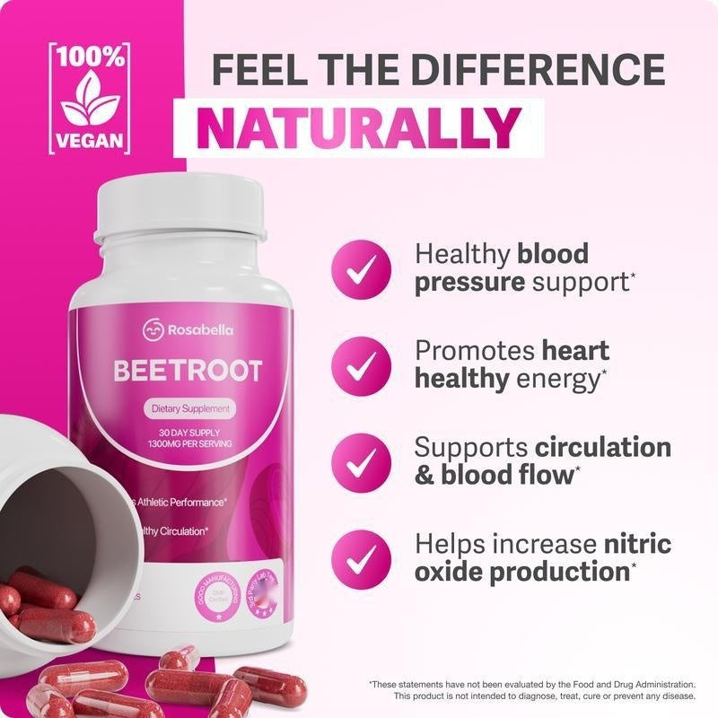 Zephario™ Ultra Beetroot