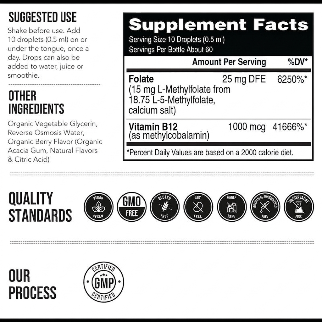 Zephario L-Methylfolate Drops