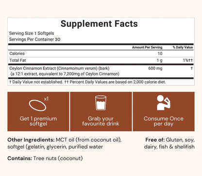 Zephario™ GlucoBalance