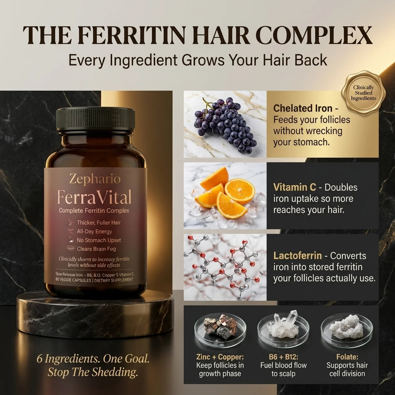 Zephario™ Duo-Action Hair Rescue
