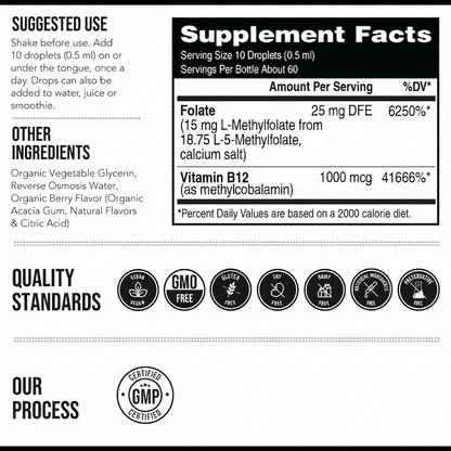 Zephario L-Methylfolate Drops